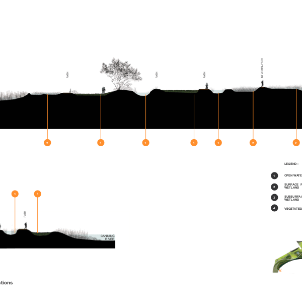 Syrinx - Projects- Wharf Street - Sections