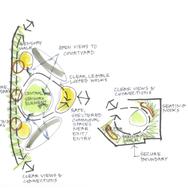 Syrinx Web - Projects - Saddlers Retreat - Demential Courtyard