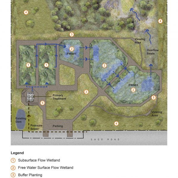 Syrinx Environmental - Projects - Lake Bolac - Plan